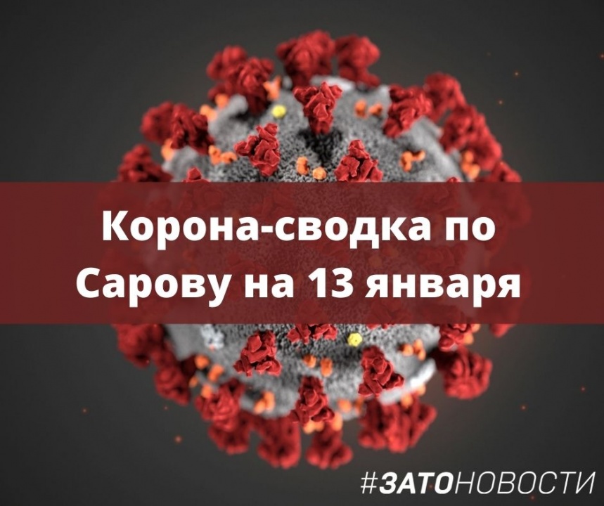 сводка ковид.jpg сводка ковид.jpg